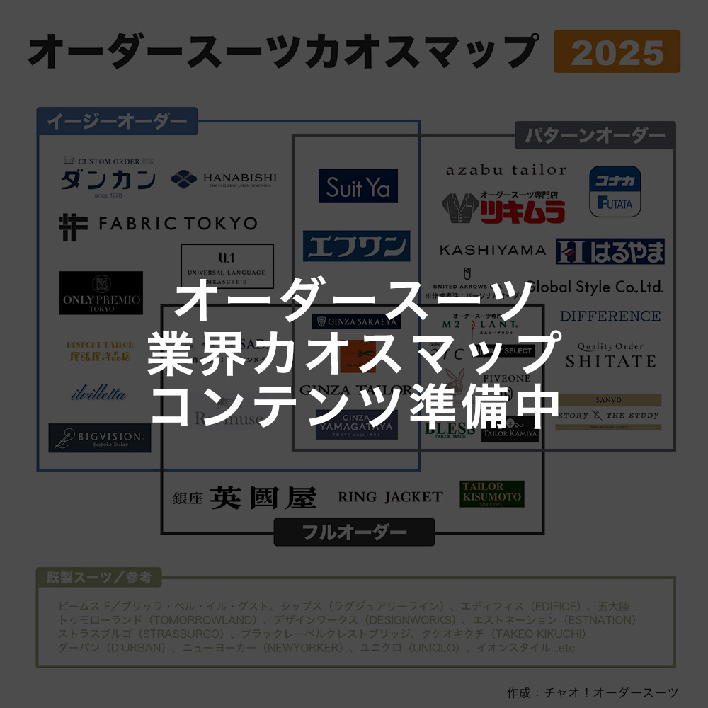 オーダースーツ業界カオスマップ（現在コンテンツ準備中）