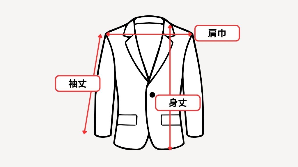 スーツの袖丈